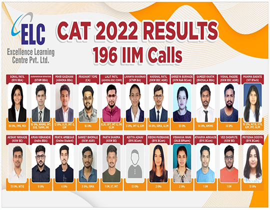 ELC CAT 2020 Results
